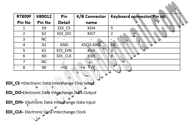 HP 14-r113TU ZS040 LA-A995P REV-2.0.png