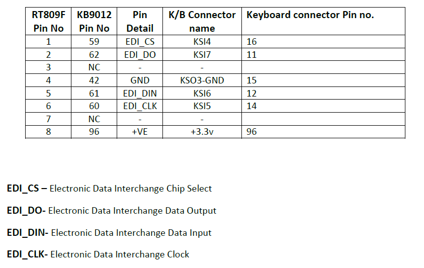 Samsung NP355V5C QMLE4 LA-8864P REV-1.0 AMD.png