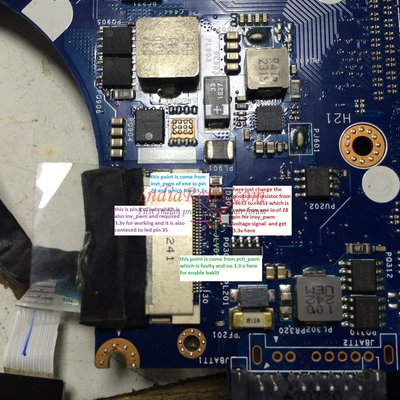 JUST ALTER THE RESITOR POSITION DISCONECT FROM PCH AND CONECT IT TO IO FOR INVT_PWM