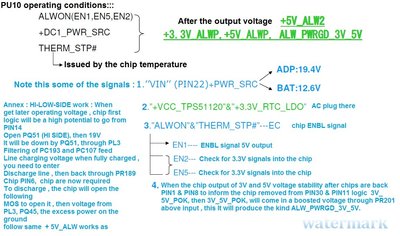 alwonvolt.jpg