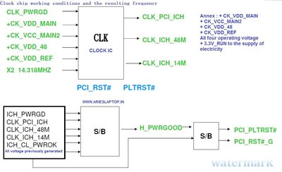 CLOCK IC.jpg