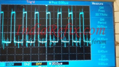 output of rtc sus clk