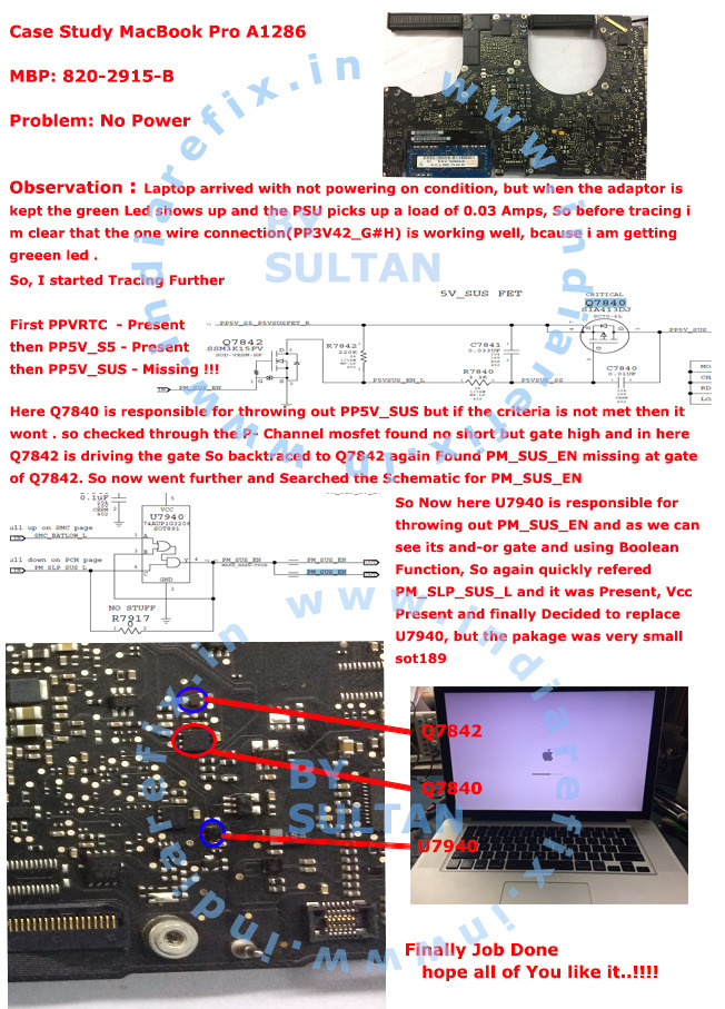 MACBOOK PRO A1286 (2).jpeg